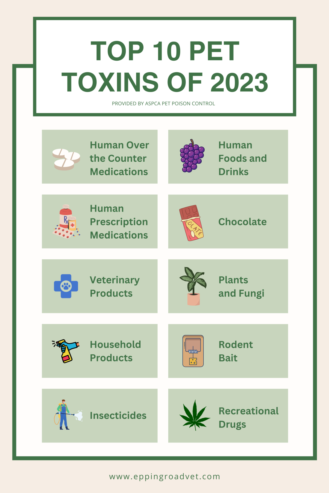 Toxins of 2023